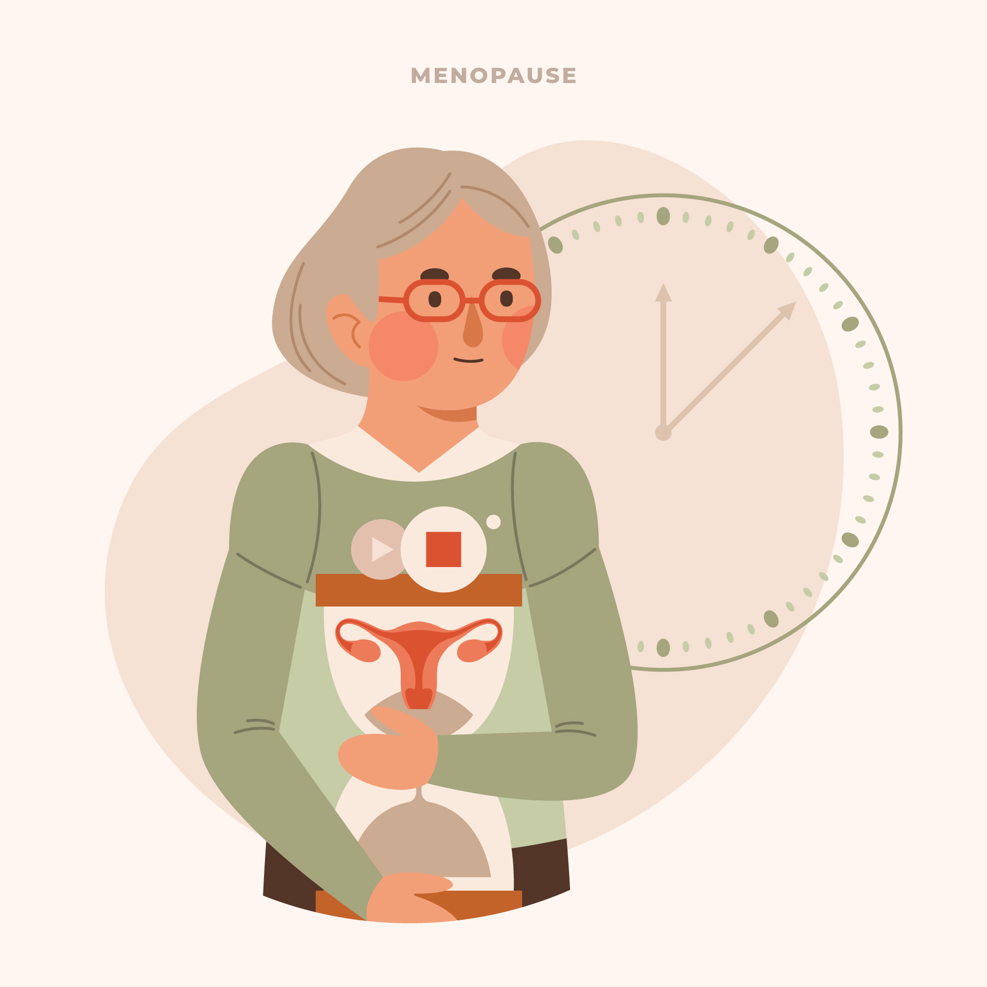 Menopausal <br> Care